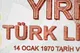 Waluta Turcji (Lira turecka) 